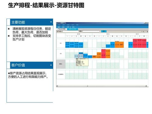 工廠智能制造規劃方案 PCBA方案板深度解析