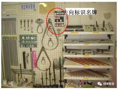 70張工廠車間6s改善案例圖 管理人員基礎培訓